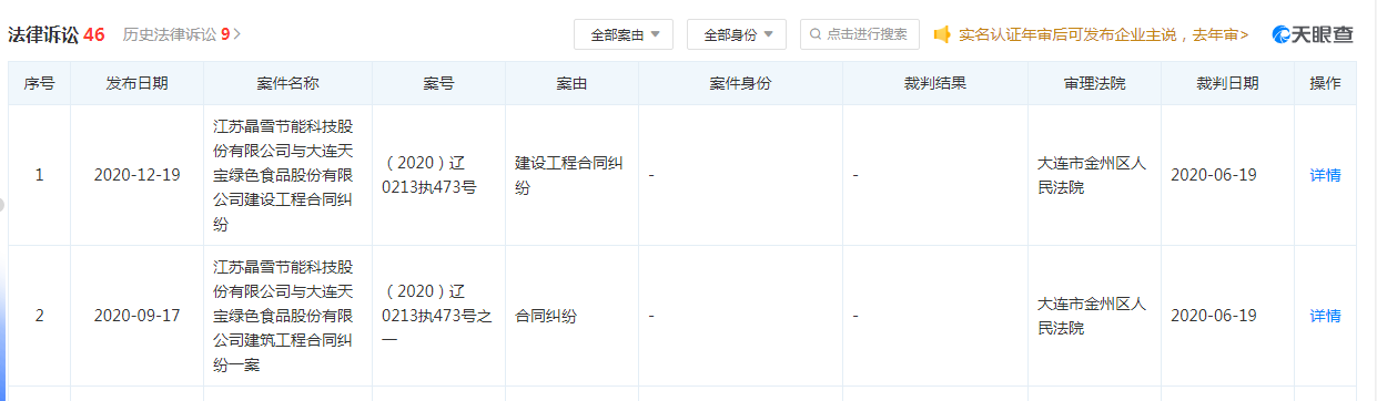 晶雪股份业绩依赖关联交易，客户或形态不佳偿债能力低