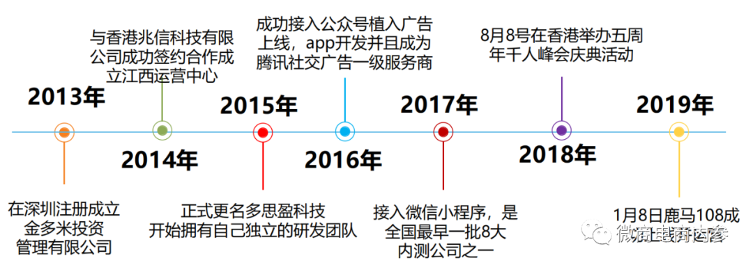鹿马108自称是“比美团更好的外卖平台”?