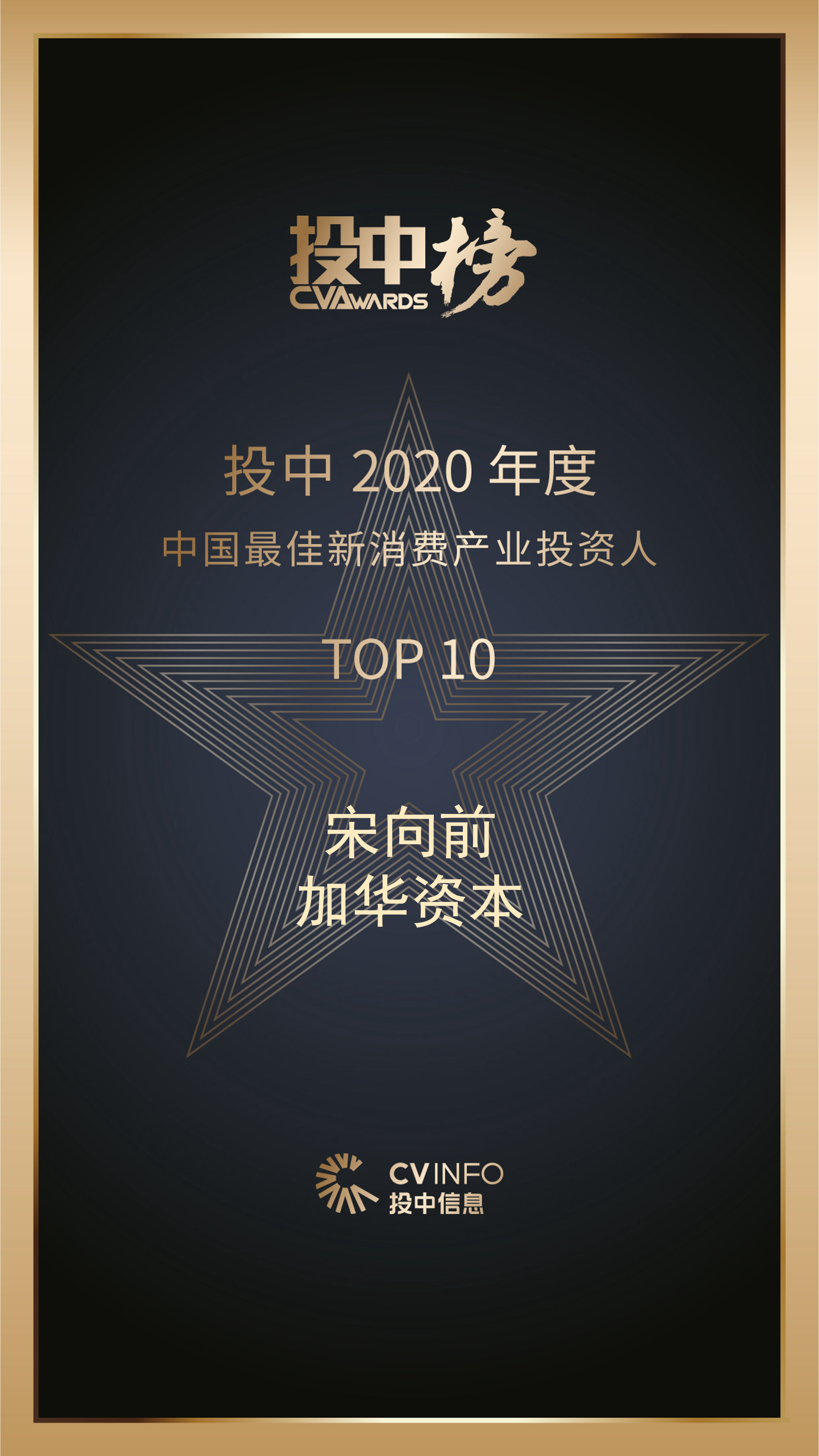 ǰٻ“Ͷ2020Ͷ˰” | 