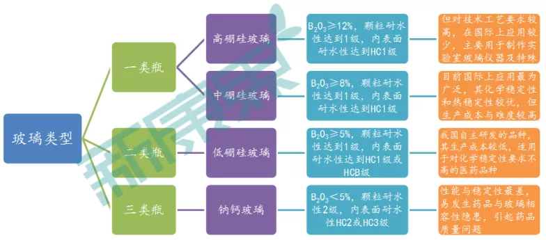 继口罩之后，又一医疗物资将引来全球来华“扫