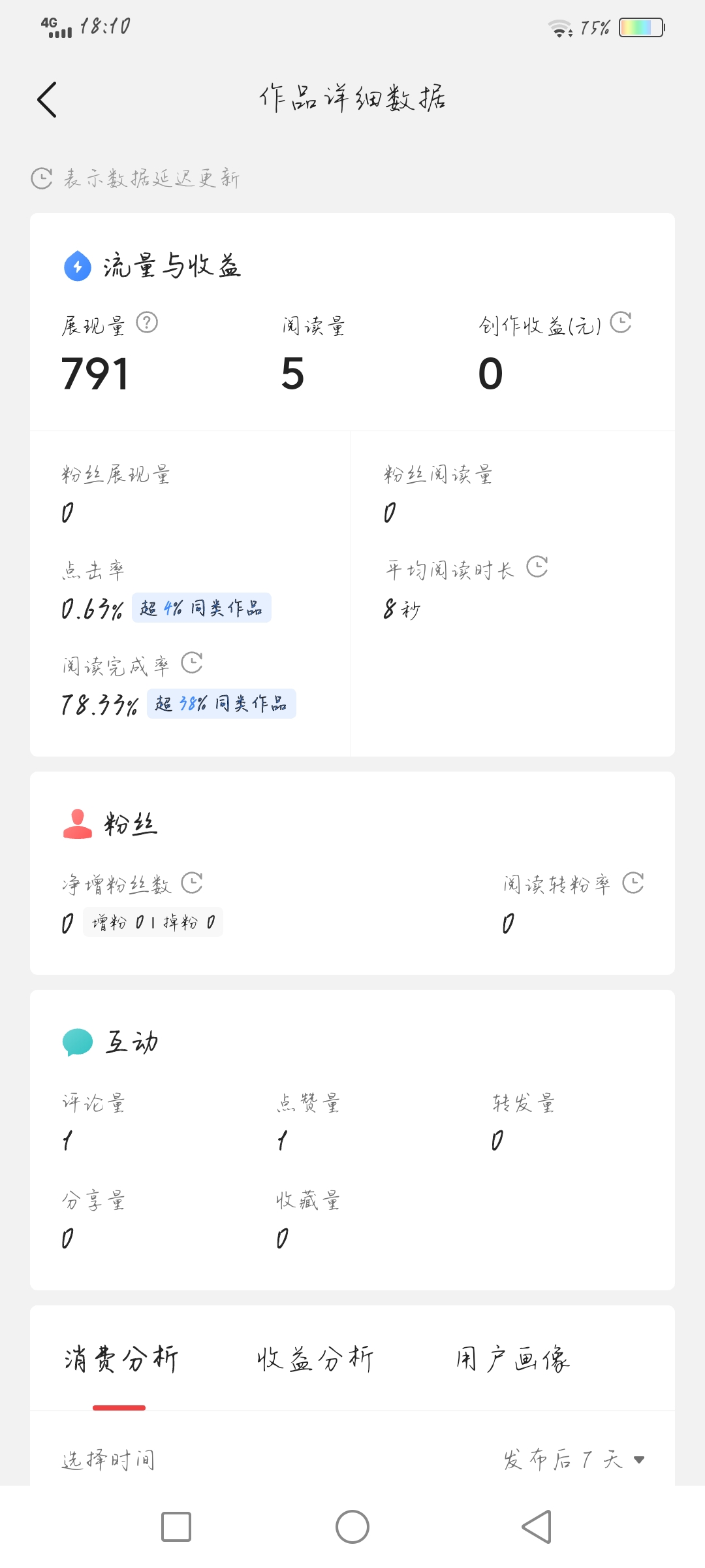 如何涨粉才快呢？