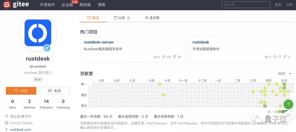 中国程序员开发的远程桌面火了！Mac可用，仅9MB，支持自建中继器