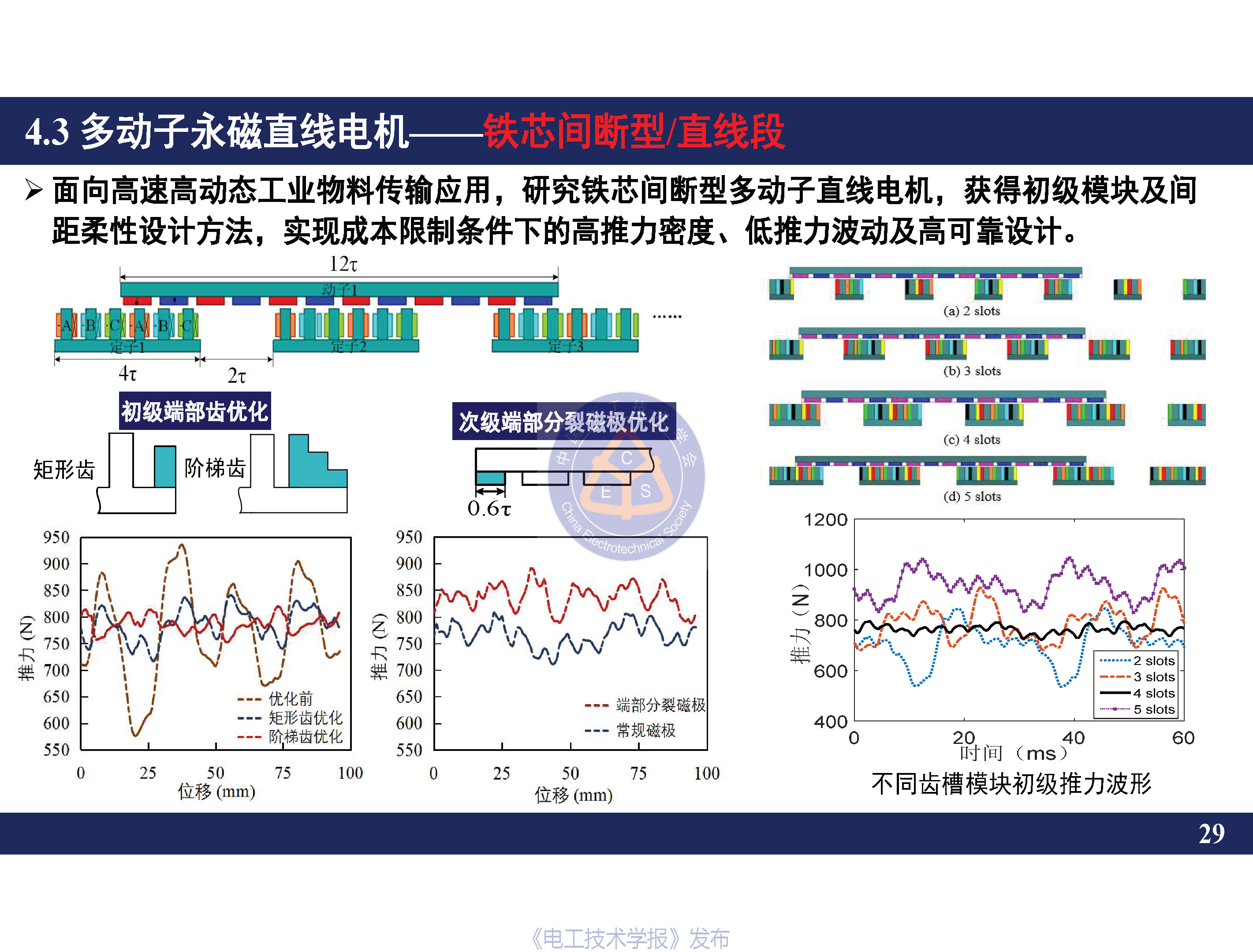 南京航空航天大学黄旭珍教授：柔性永磁直线电机的设计与应用