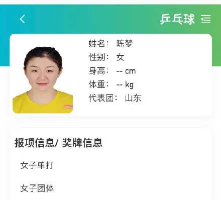 马龙、孙颖莎、全红婵、张家齐,运动员们的证