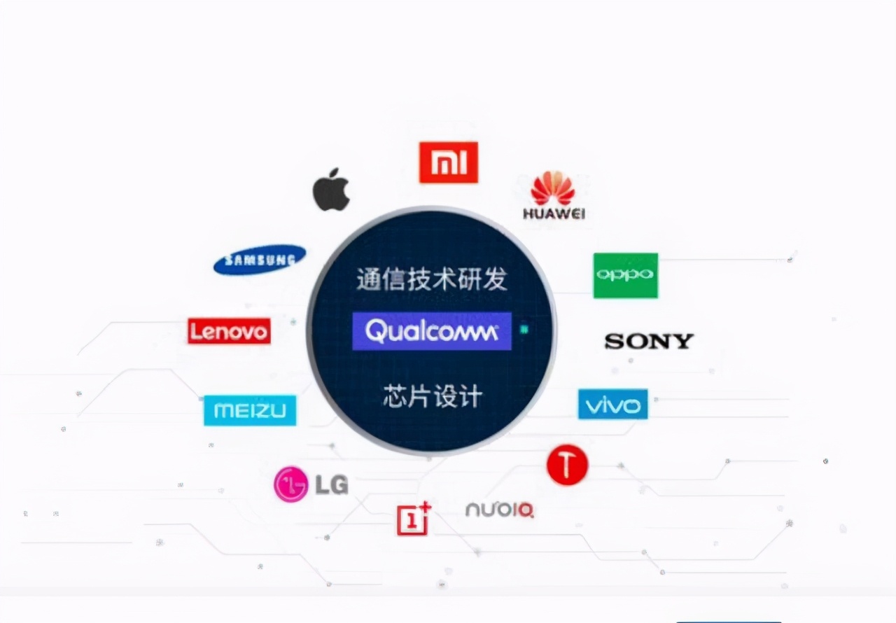 华为终于出手，对5G手机收专利费，上限2.5美元，比高通良心