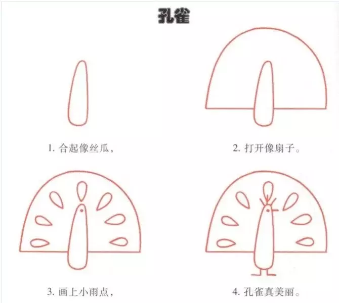 幼儿园简笔画教程大全（100种）