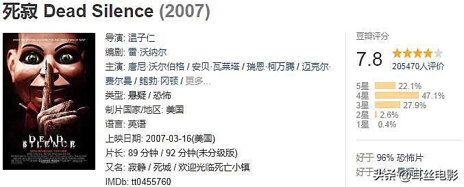 世界十大恐怖電影，你敢看幾部？