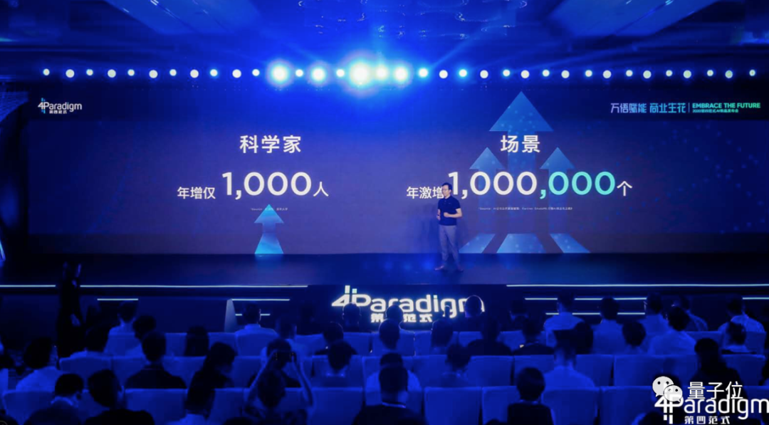 全球首款AI的操作系统来了！像用Windows一样简单
