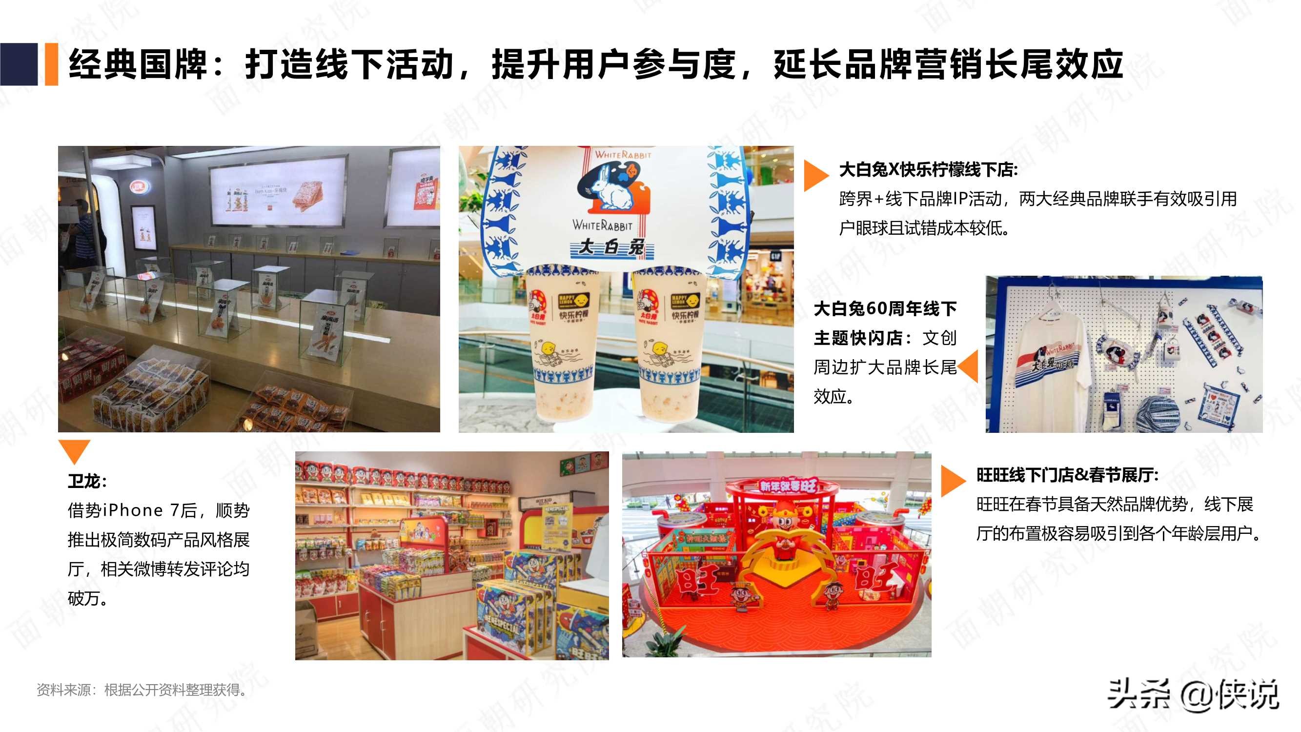 休闲食品品牌行业研究报告（面朝）