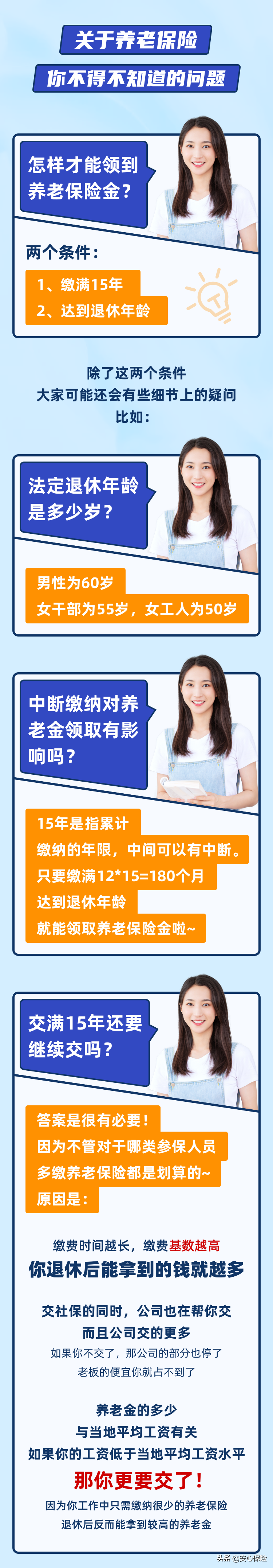 重磅！养老金迎来16连涨，关于养老保险你必须知道的几件事 第3张