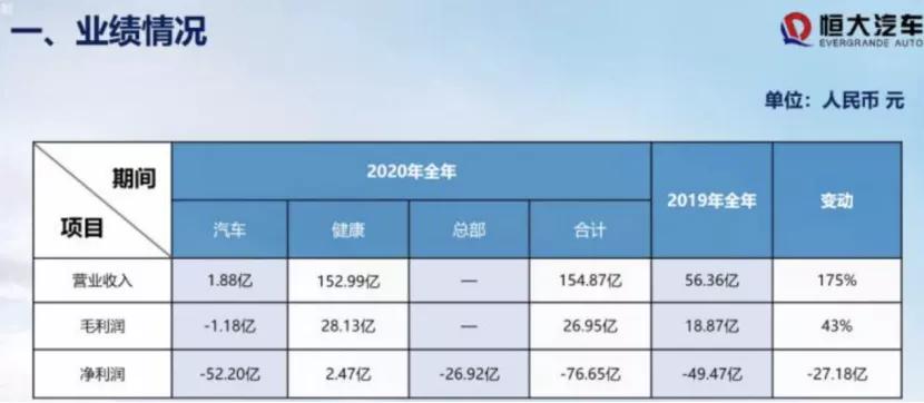 丰田全新陆巡将于8月发布，《速度与激情9》即将公映