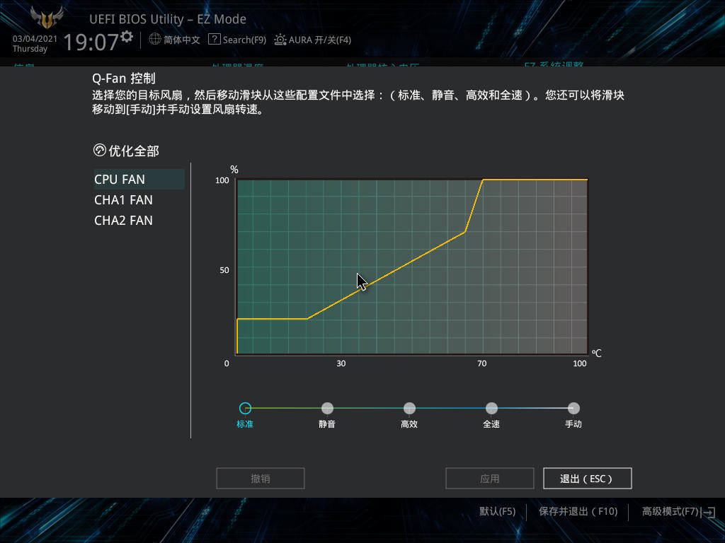 千元主板也可搭载十代CPU，华硕B460重炮手PRO装机实测