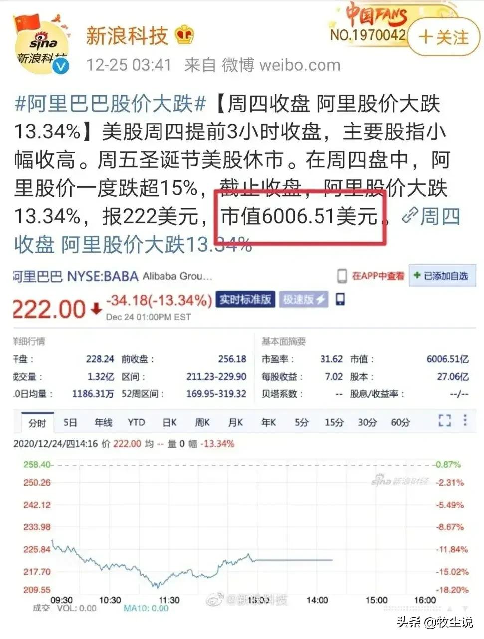 阿里巴巴的至暗时刻