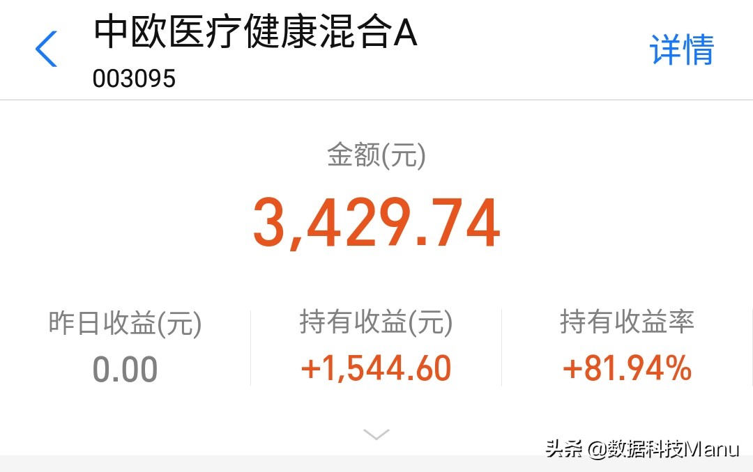 6月22日科技收益40％，证券基金风来了