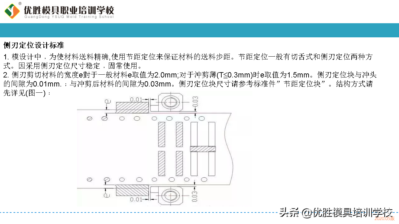 五金模具设计常用的几种模具内部标准化结构