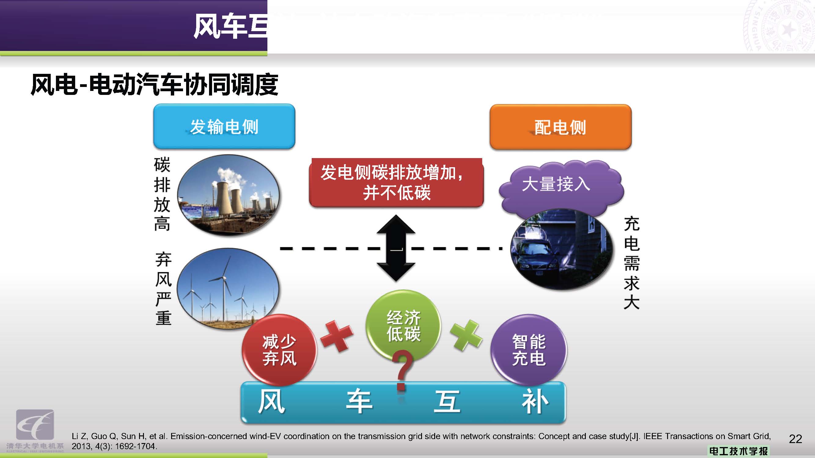 清华大学郭庆来副教授：电力-交通融合网络的协同优化