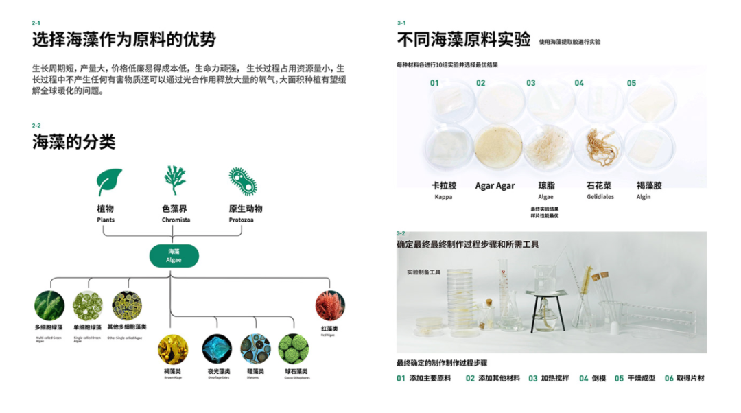 案例分享 | 设计修复世界