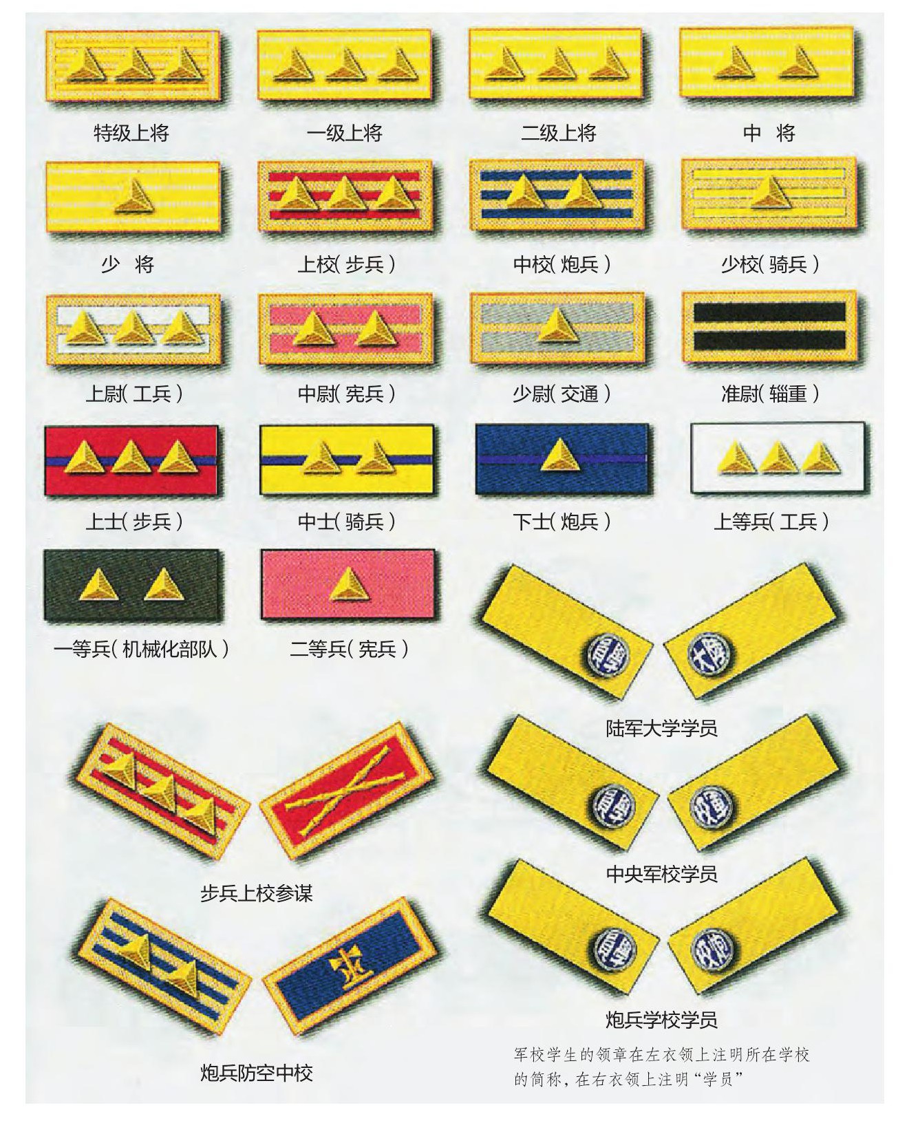 �������پ��η��ģ���ҫ��ָ��15������Ϊ����ʽ��ֻ����У��