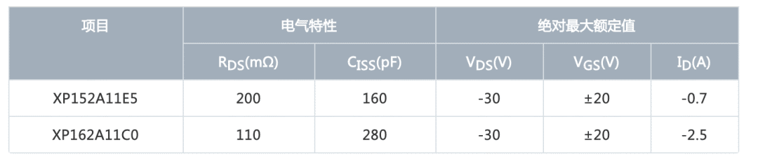转换器电路