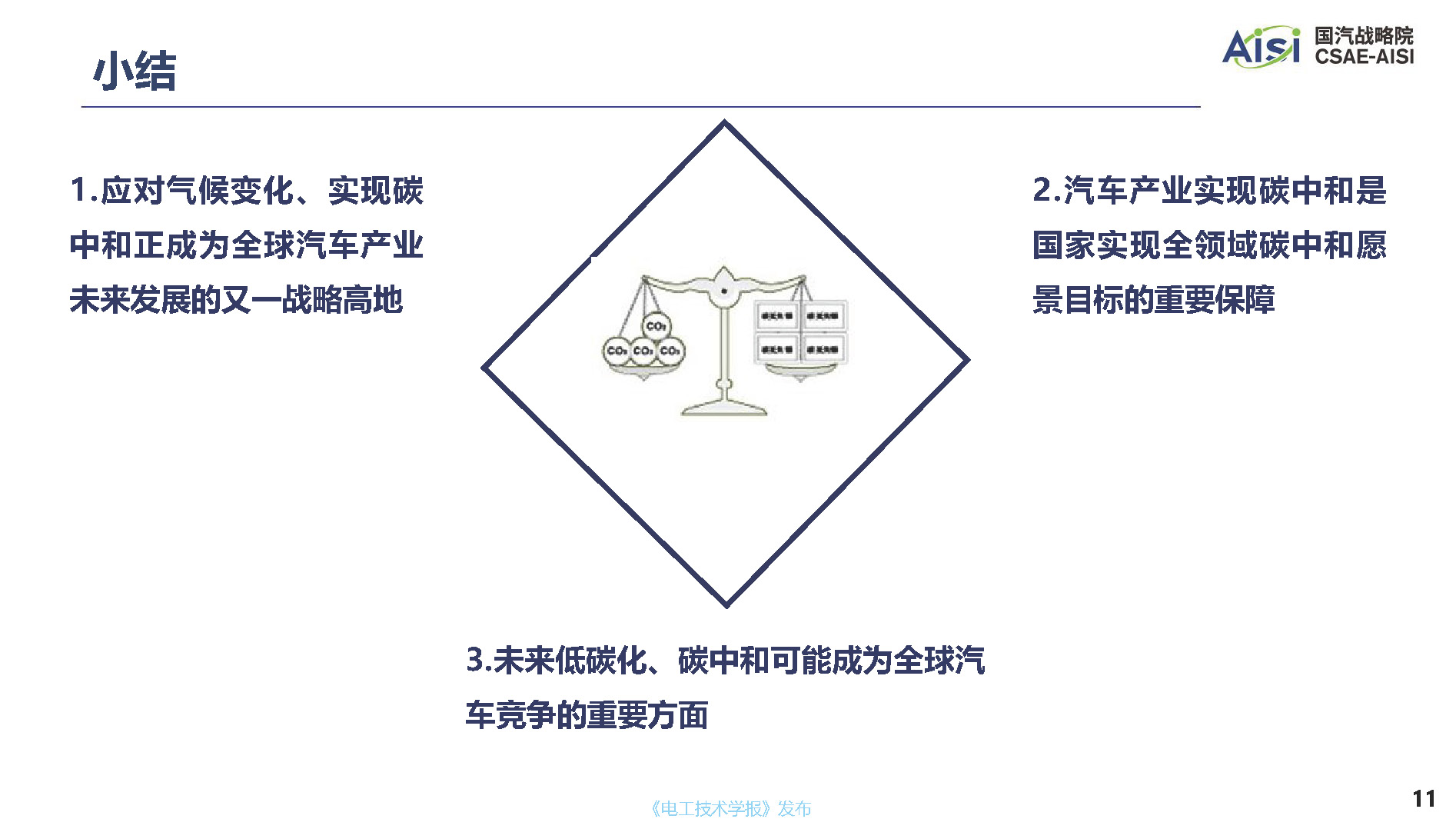 行业深度报告：面向2060年碳中和目标的中国汽车产业低碳发展道路