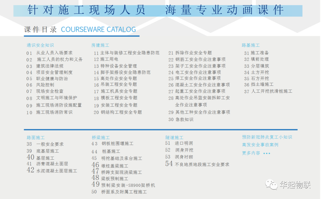 看一看，2020年最新的“智慧工地”监管系统都包含哪些内容