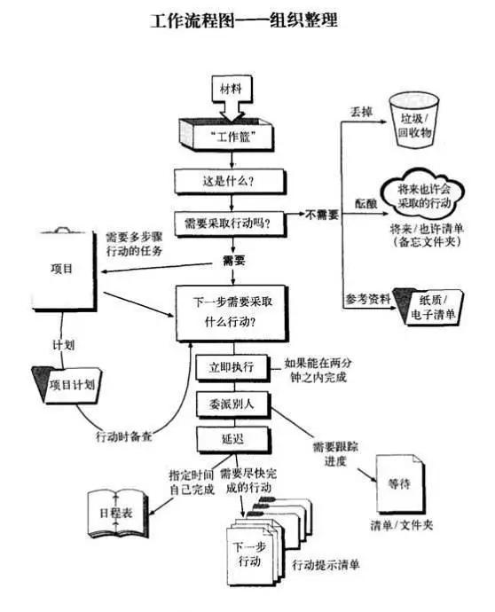 毕业生月薪一两万也跳槽？和大厂朋友聊天，提到几个职场底层思维