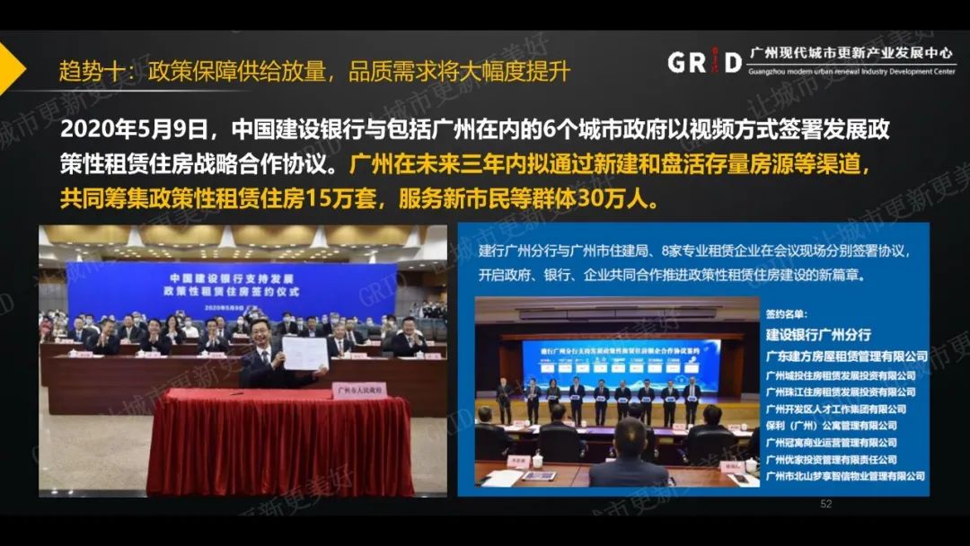 GRID受邀2020中国房地产租赁企业家领袖峰会