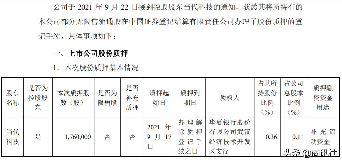 人福医药“归核聚焦”战略爆雷，究竟是个人行为，还是管理失职？