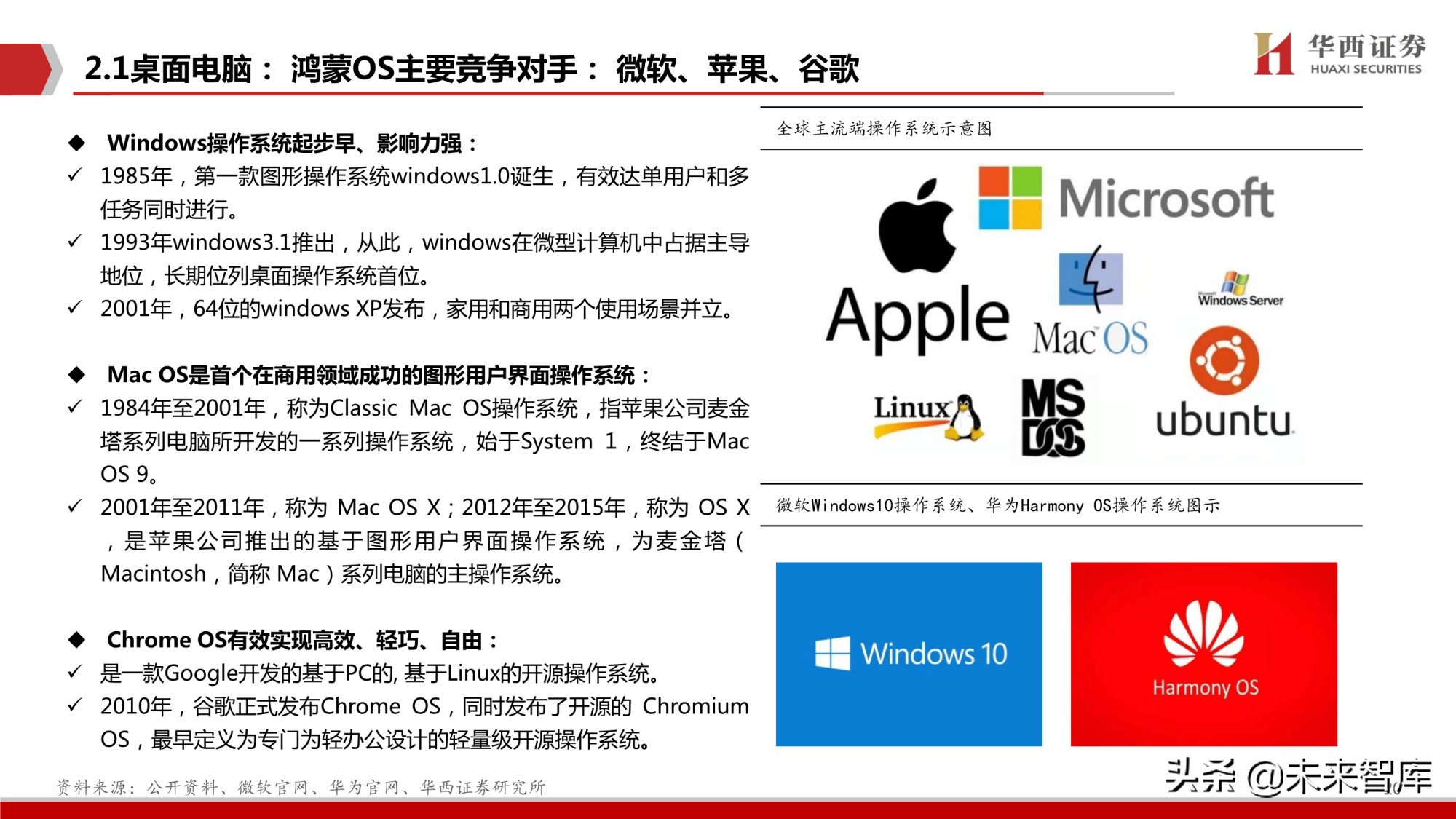 鸿蒙OS深度研究报告：庖丁解牛，鸿鹄之志