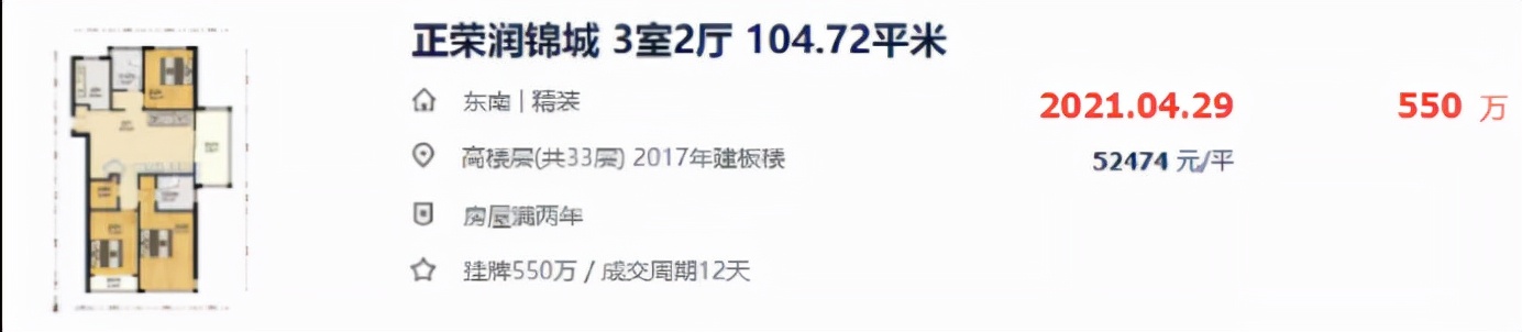 真香！单价约2.45万/㎡起的五桥红咖准现房，报名火热进行中
