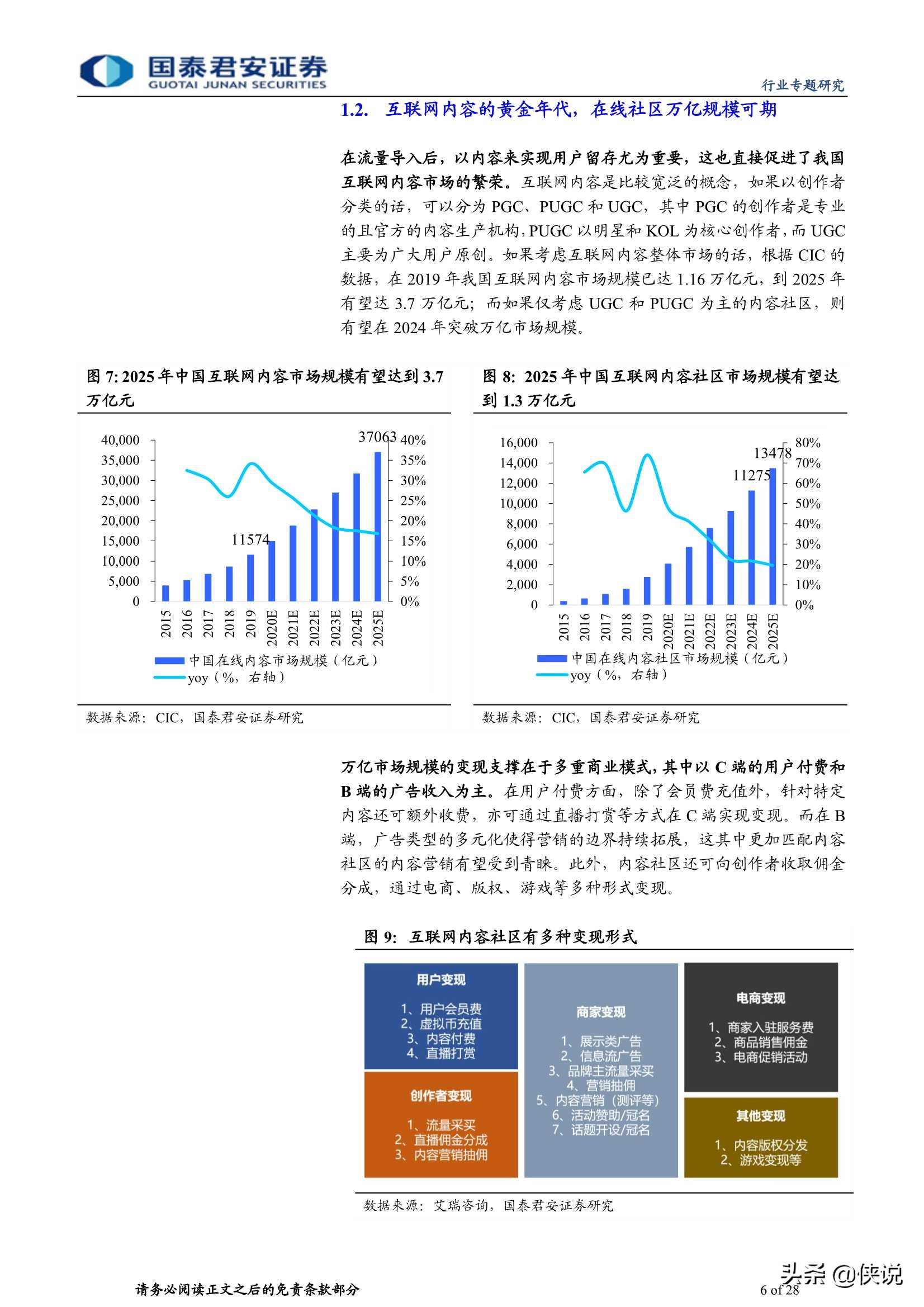 二十年繁花路，互联网内容社区绽放新生机