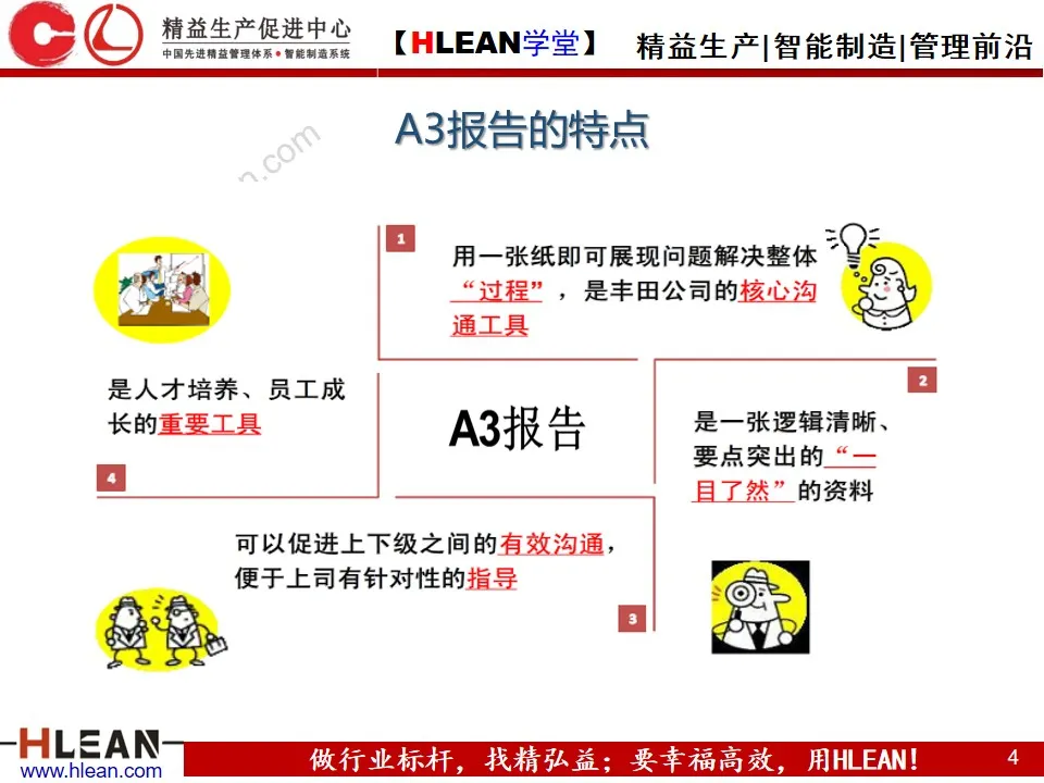 「精益学堂」丰田A3报告解析