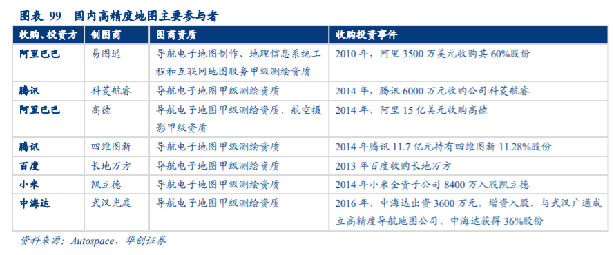 计算机行业秋季投资策略：布局成长性、景气度兼备板块