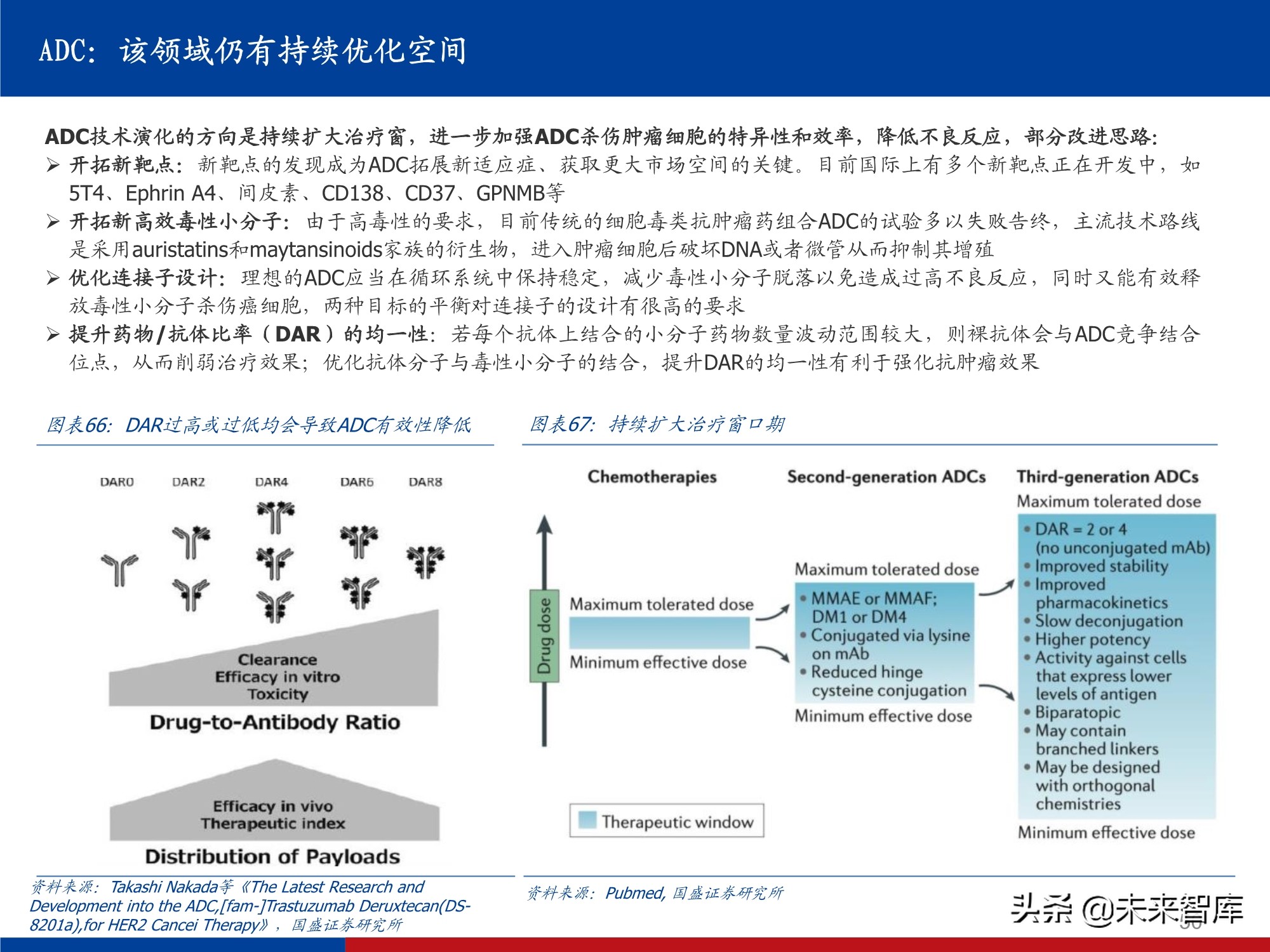 创新药行业实用投资手册2021：持续进化中的中国创新药大时代