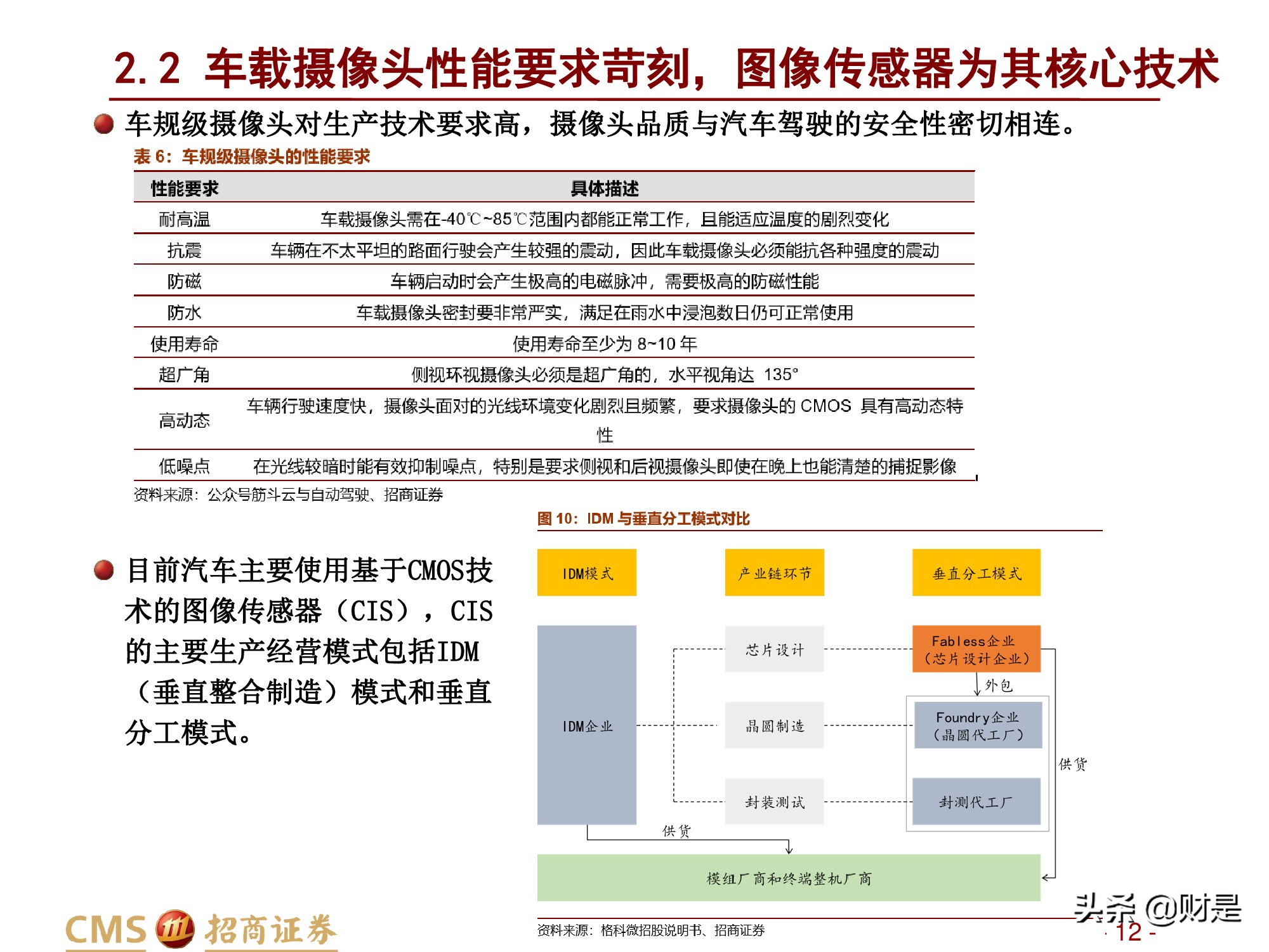 ������ҵ�о����棺�������ܻ����ٷ�չ����֪����������