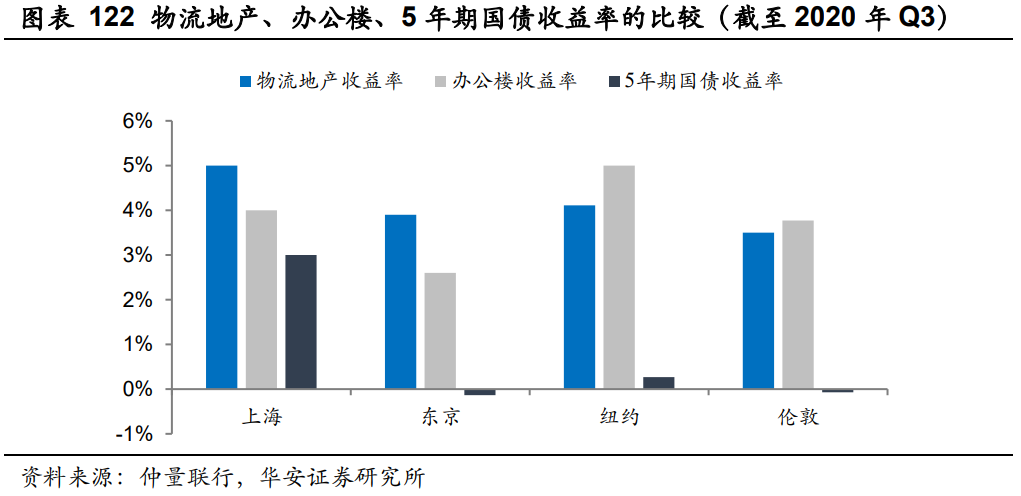 万科Ａ深度研究报告：千岩万转路未不定，大道当然再显峥嵘