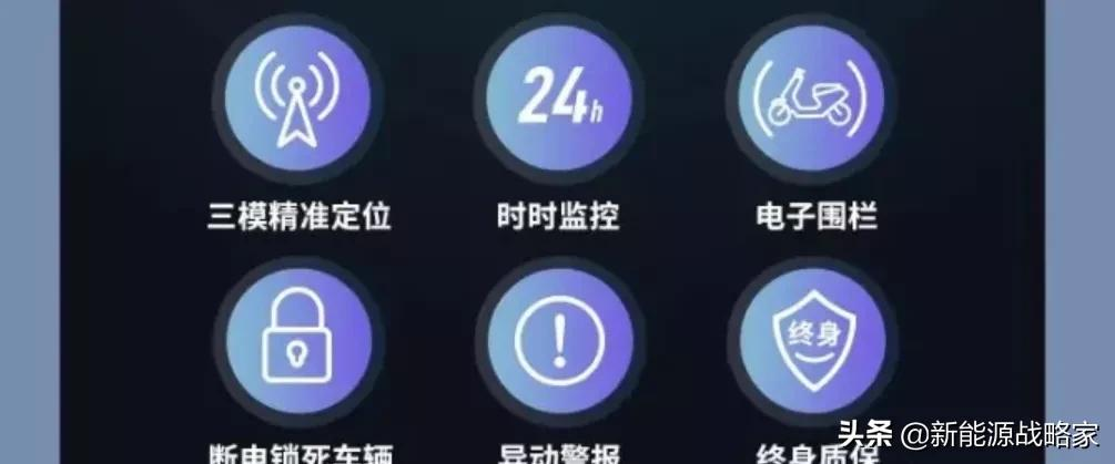 三款电动自行车来了，颜值高，性能出色，续航最少100公里
