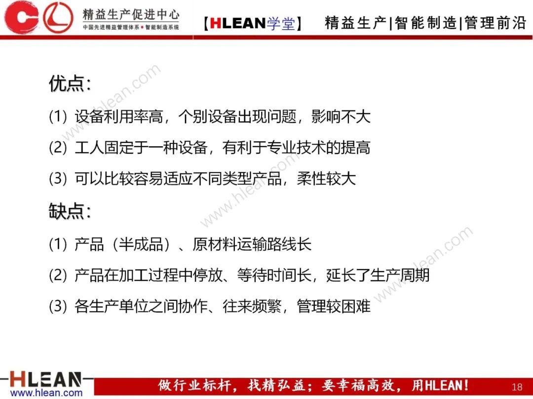 「精益学堂」生产运作管理概述