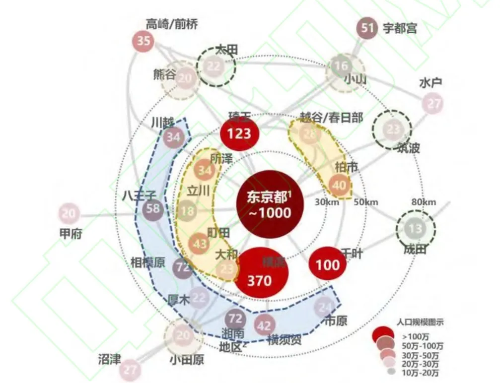 上海再提“五大新城”。这一回，让我们重新聚焦上海郊区