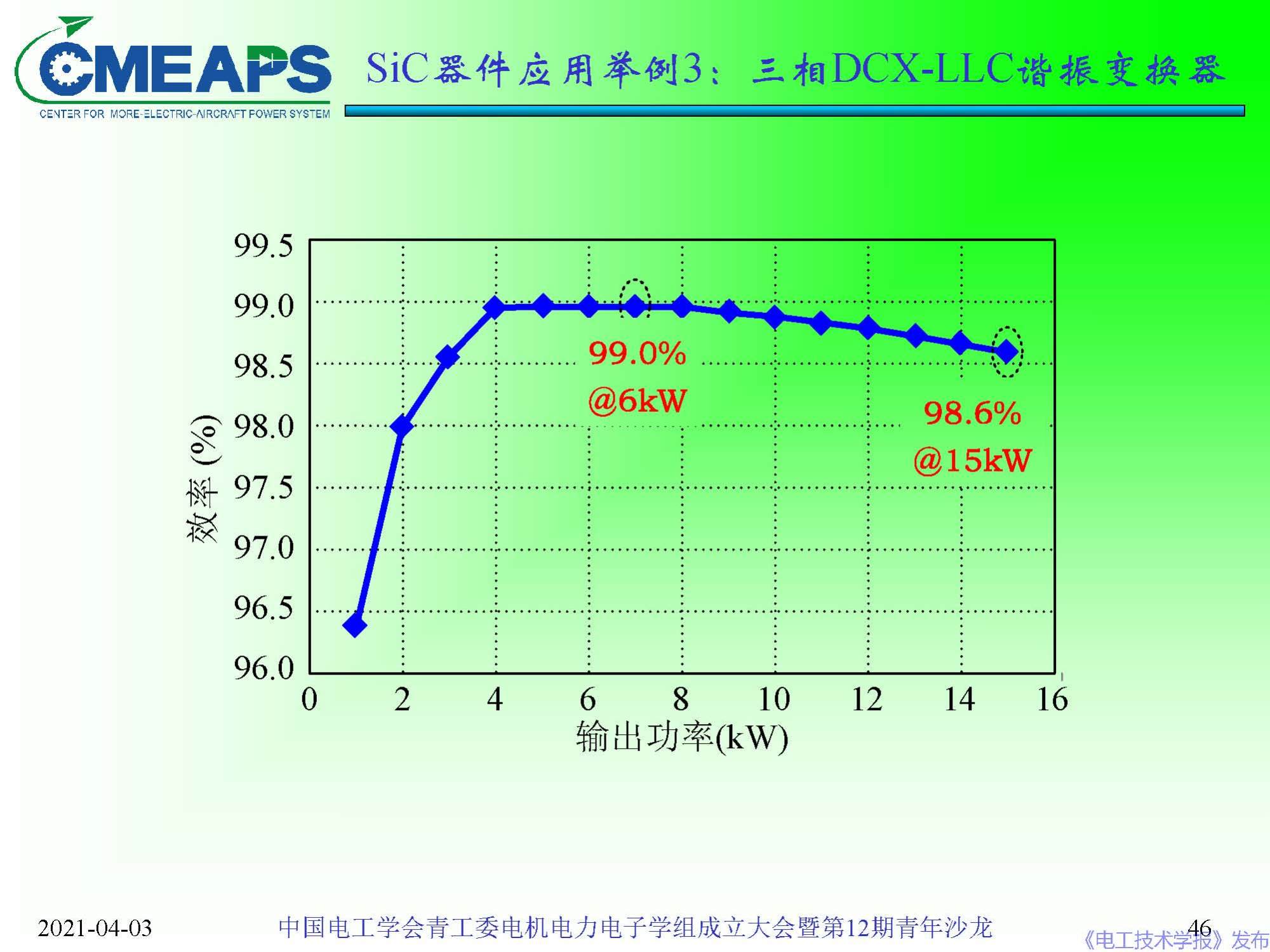 南航 阮新波 教授：寬禁帶半導(dǎo)體器件在電力電子變換器中的應(yīng)用