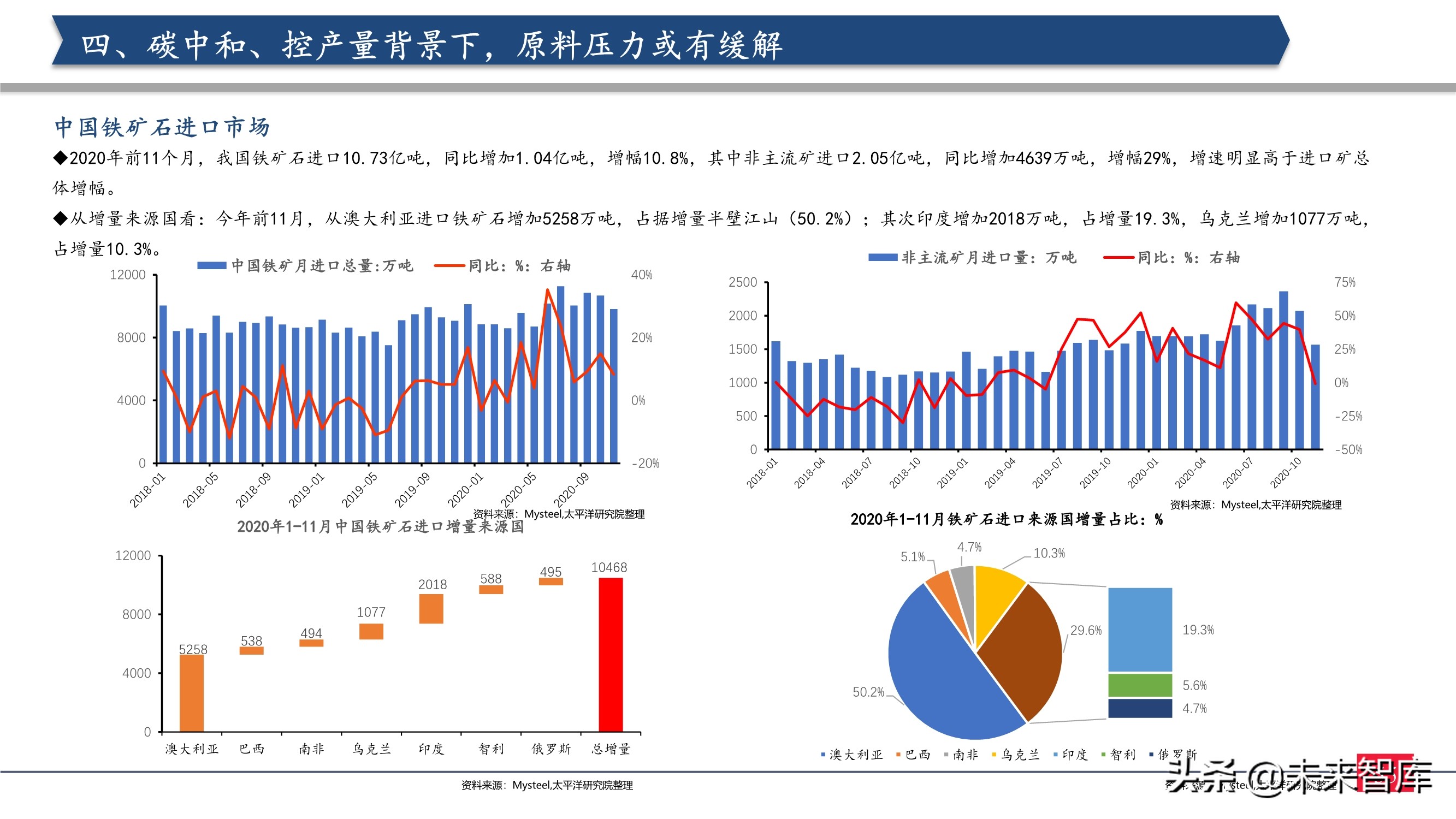 钢铁行业2021年投资策略：制造业崛起，中高端特钢或走向长牛