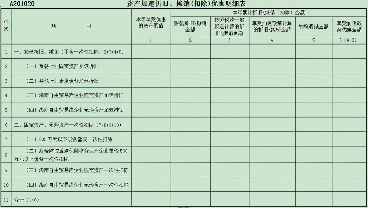 税局紧急通知：纳税申报又变了！4月20日前必须完成