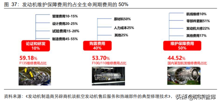 军工行业2020年度中期投资策略：敌戒与自强
