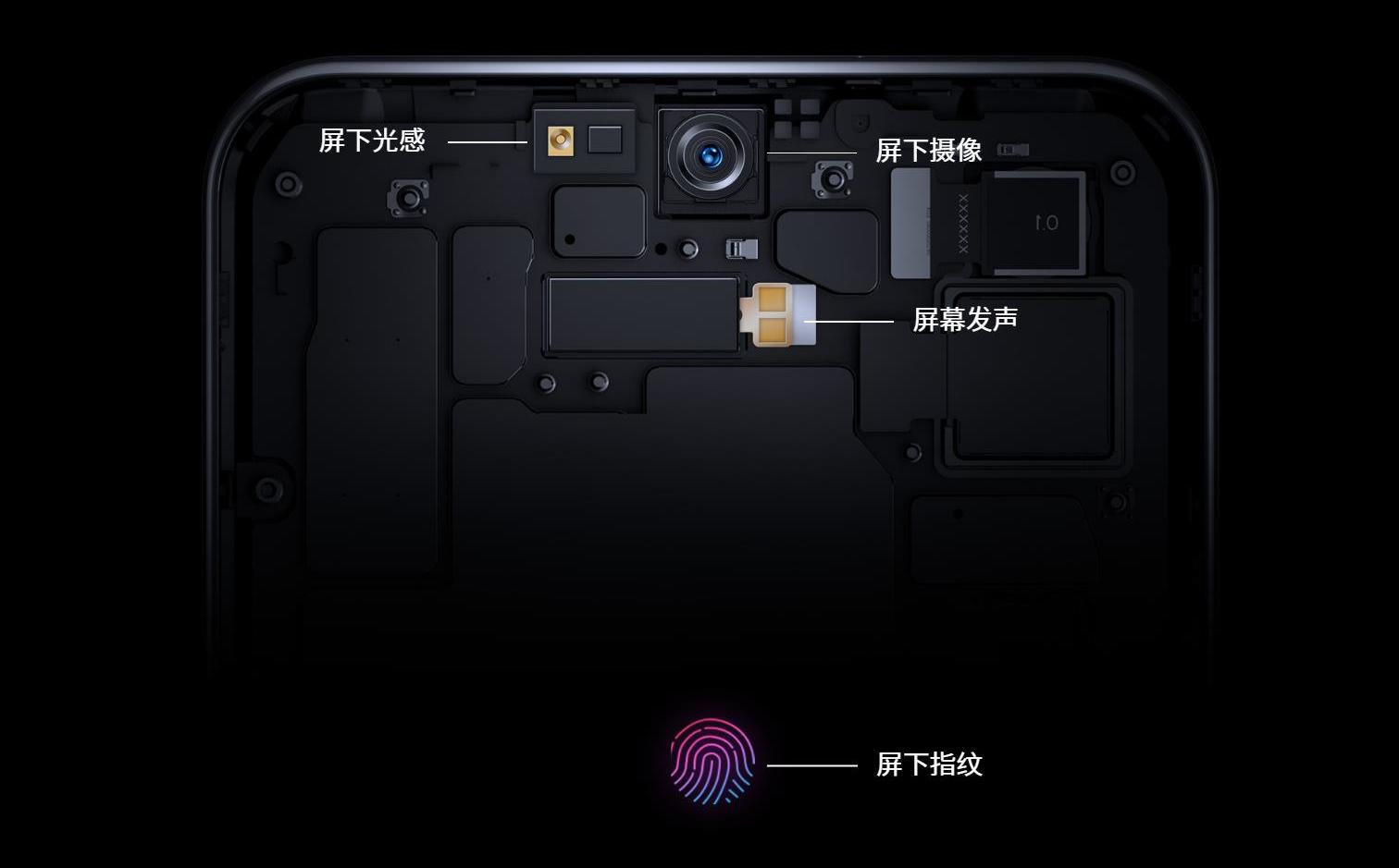 苹果新专利曝光，无刘海iPhone要来了，网友：好像见过