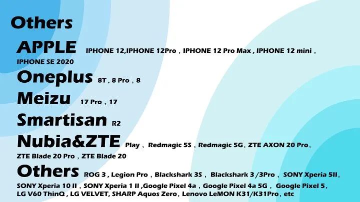 2020手机年终大总结！你买了哪一款？