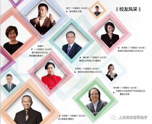 复旦大学2020年高级工商管理硕士（EMBA）招生简章