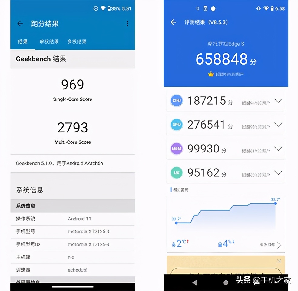 骁龙870与骁龙888“大哥”与“二弟”怎么选？