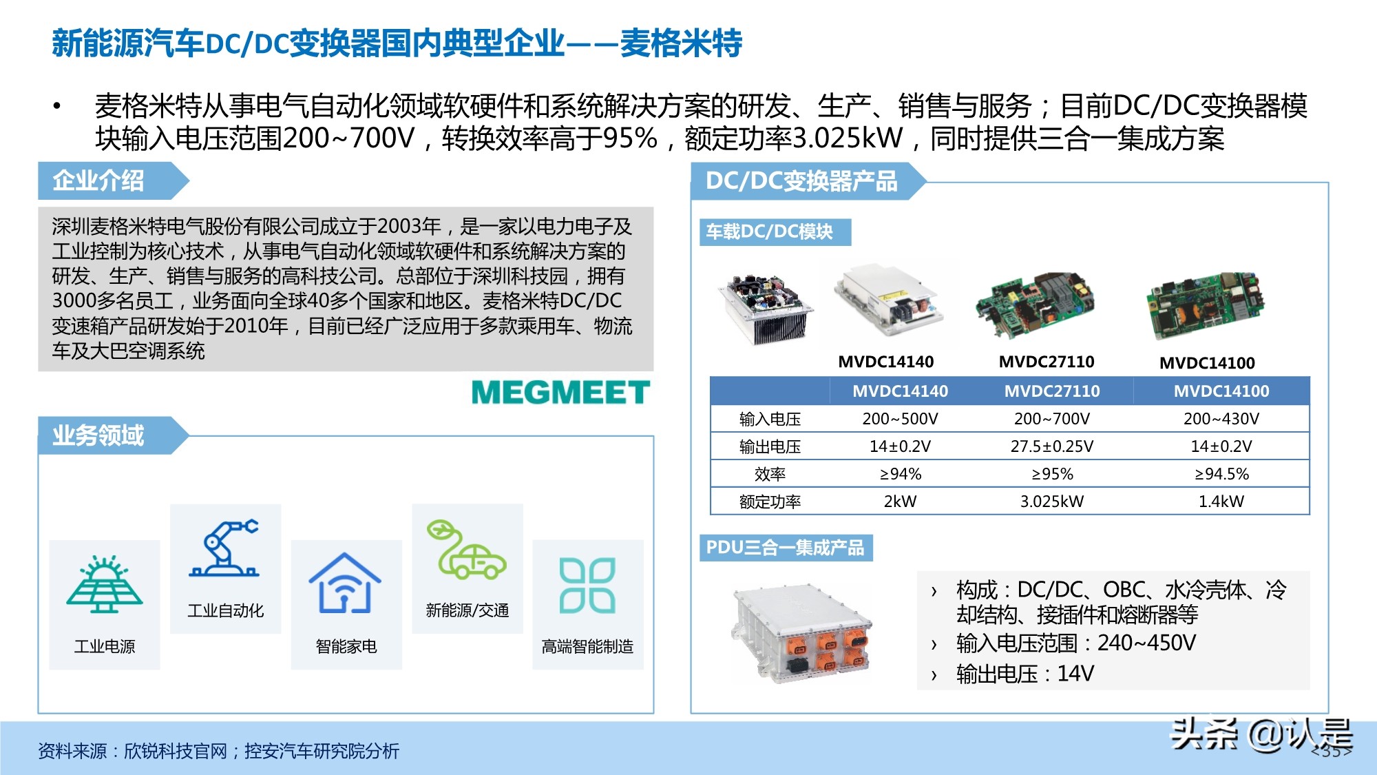 新能源汽车DC-DC变换器产业深度研究报告