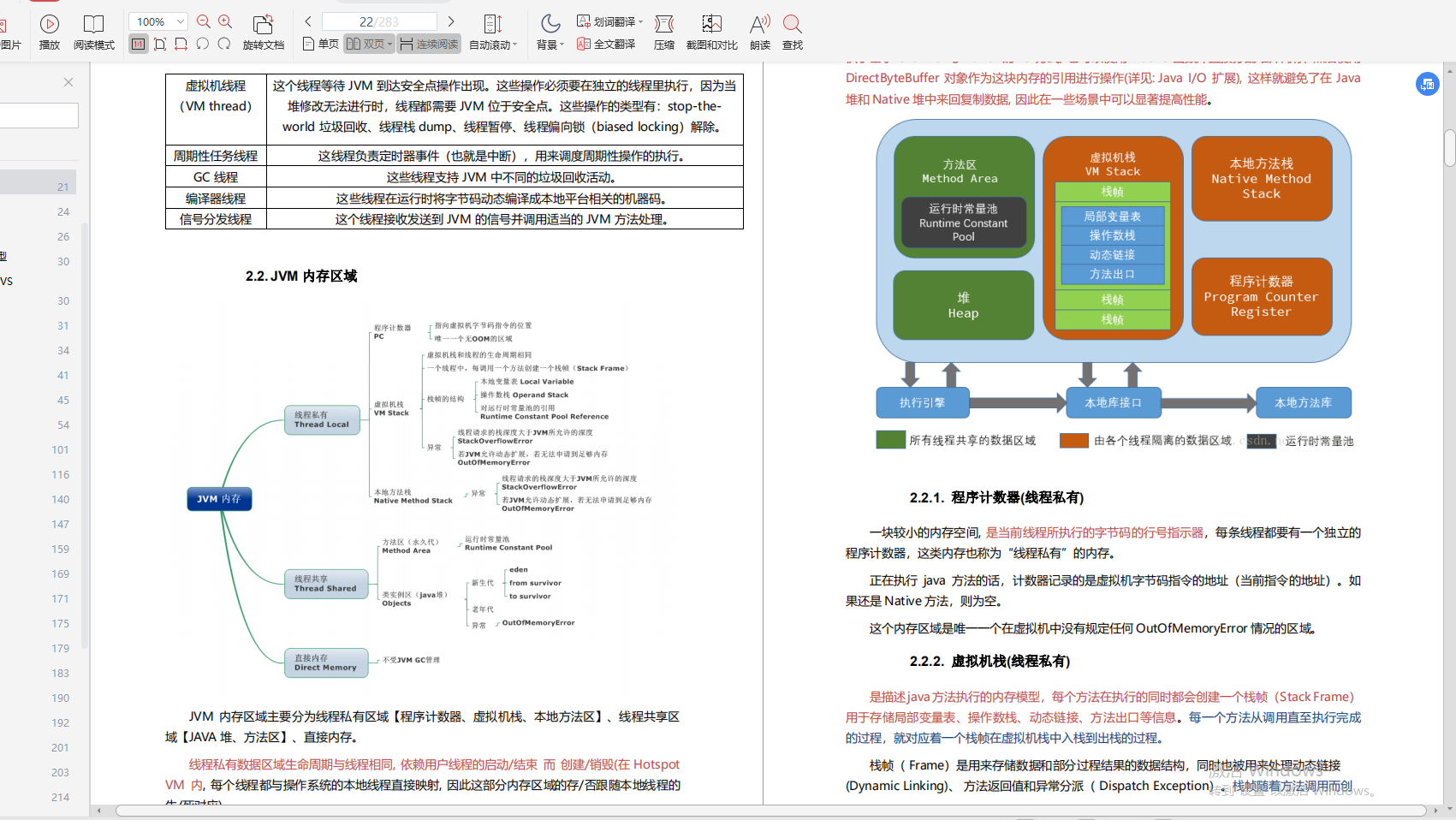 阿里大佬倾情力荐：Java全线成长宝典，从P5到P8一应俱全