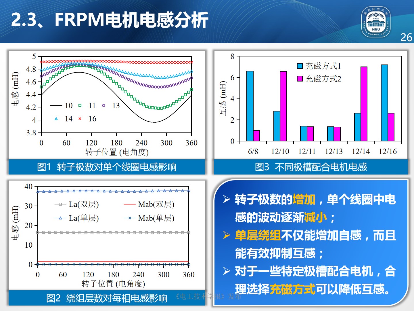 南京师范大学朱晓锋博士：磁通反向永磁电机